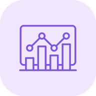 Data analytics for software-driven growth
