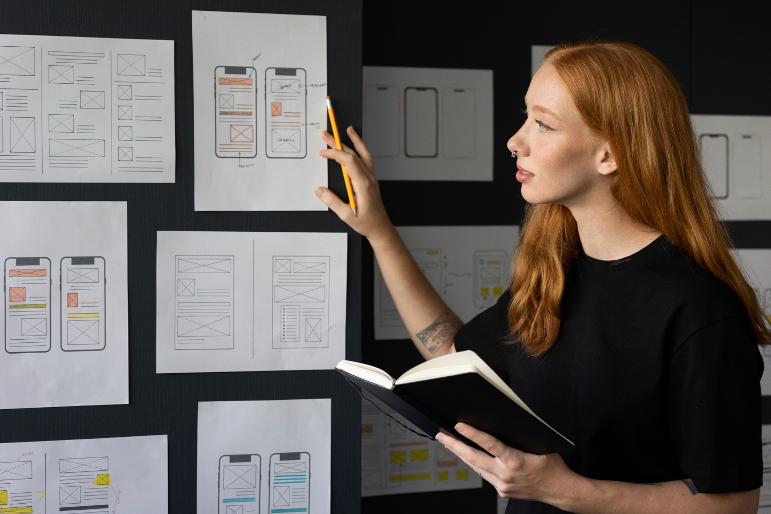 Wireframing & Prototyping Services