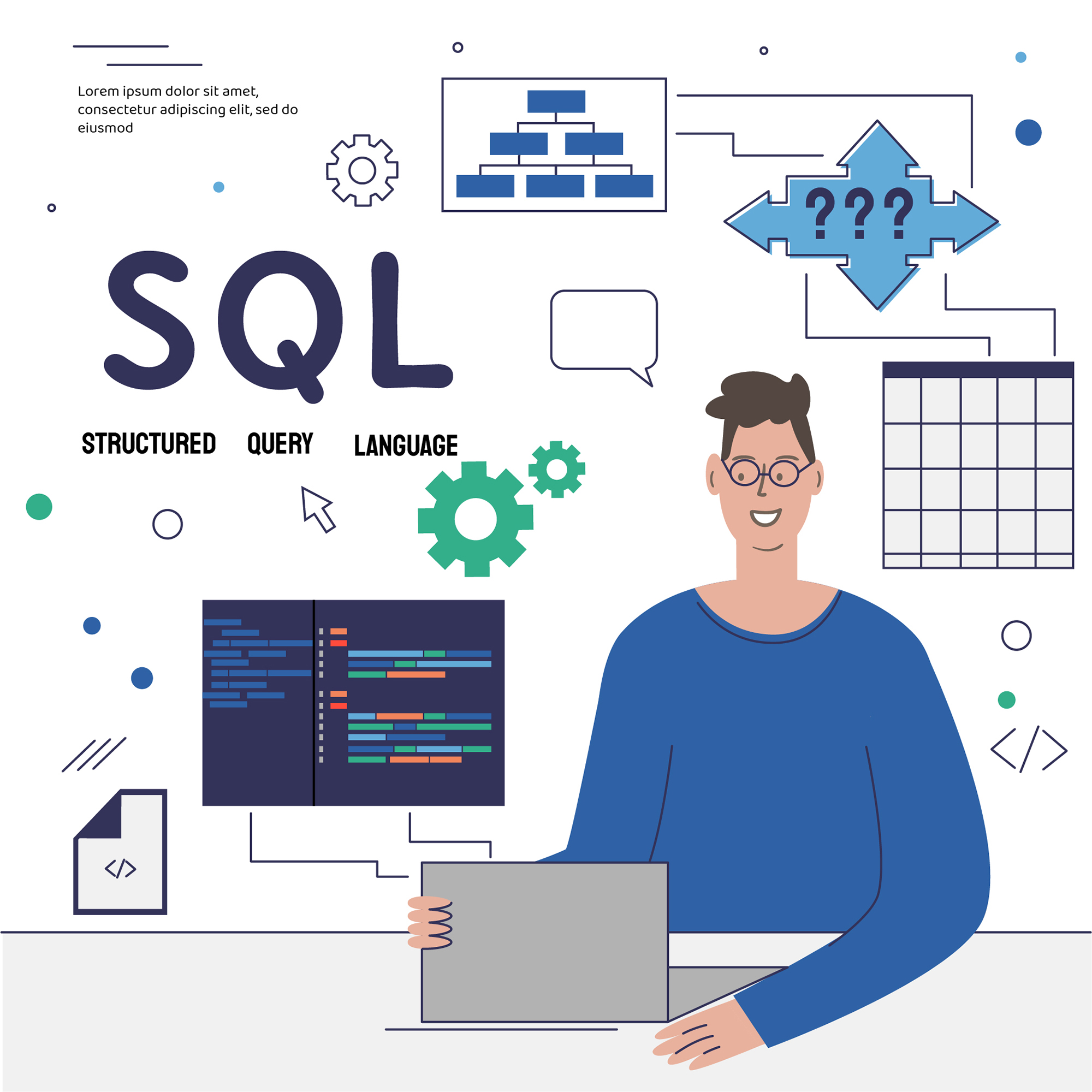 Java application development