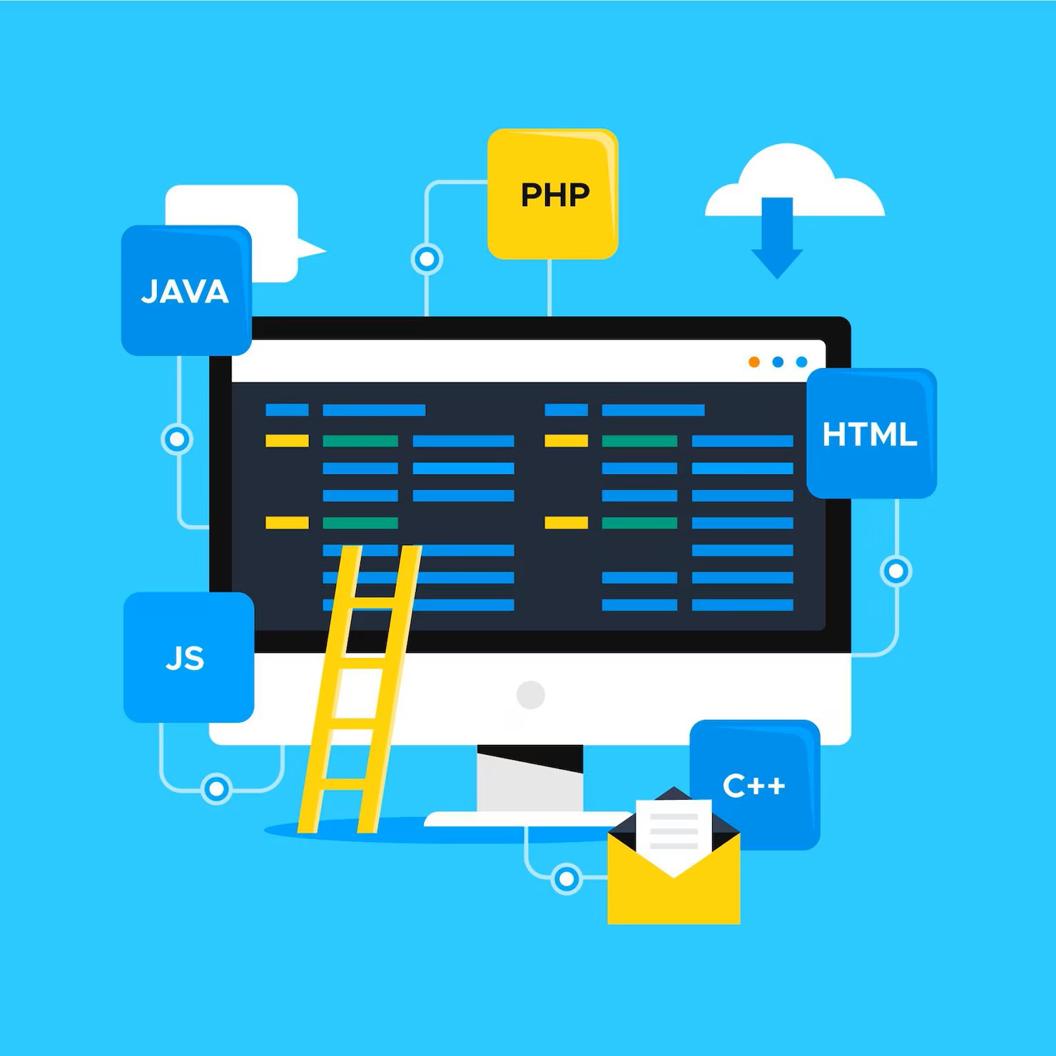 MEAN Stack Development