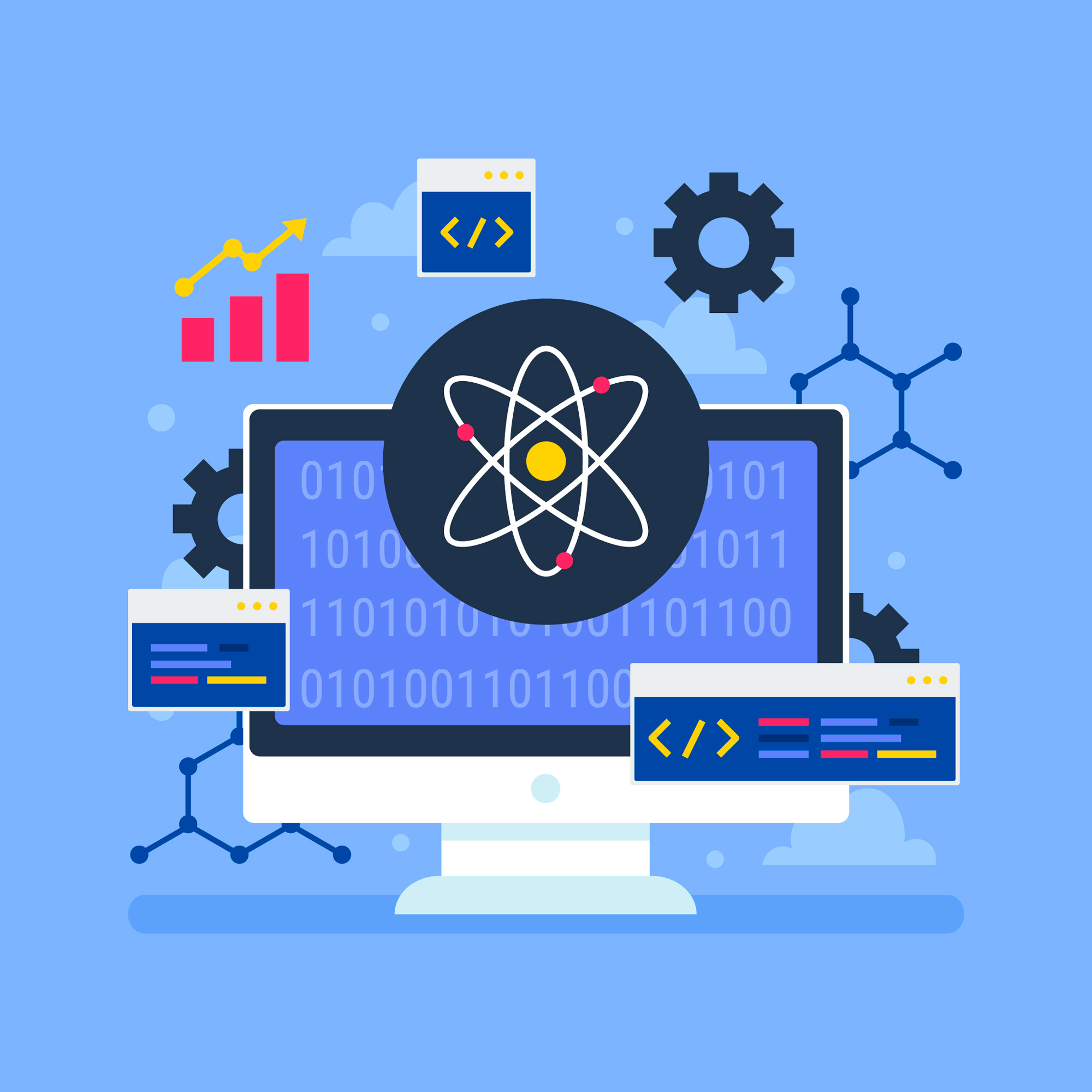 frontend development company