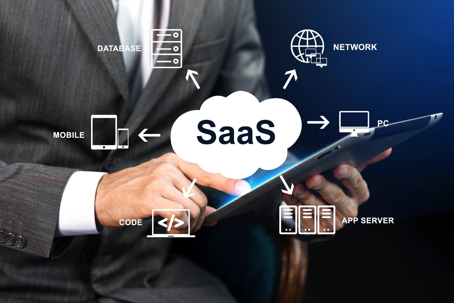 SaaS Application Development
